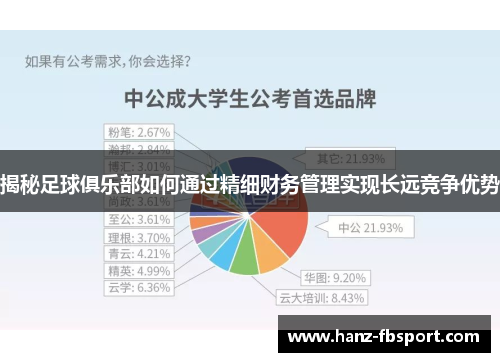揭秘足球俱乐部如何通过精细财务管理实现长远竞争优势